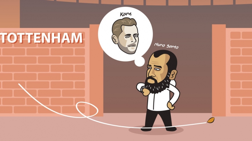 Biếm hoạ 24h: Tottenham chờ mãi chẳng thấy Harry Kane đâu